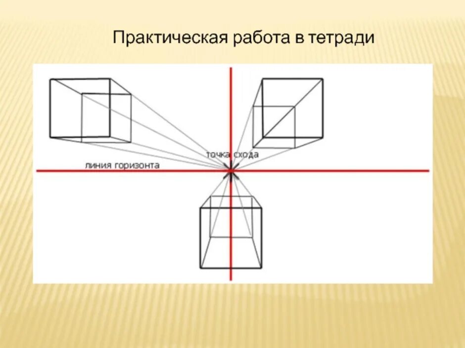 Линейная перспектива с двумя точками схода. Изображение предмета на плоскости и линейная перспектива. Перспектива рисунок. Прямоугольник в перспективе.