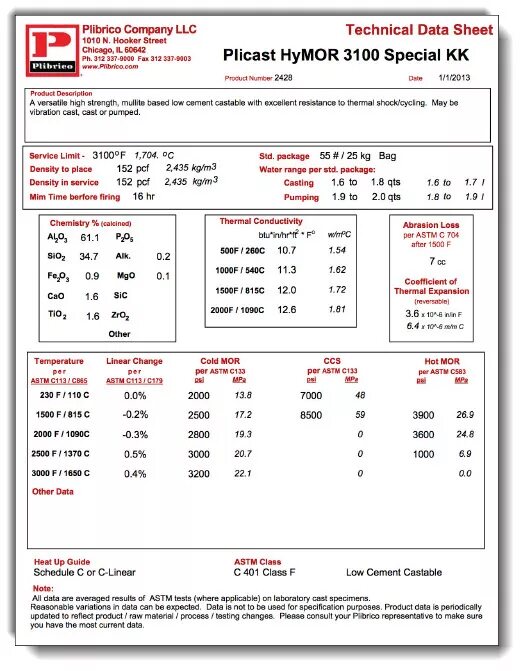 Technical data sheet пример. Уошпраймер 2к экопол data sheet. Technical specification for printing. Technical data sheet. Technical sheet.