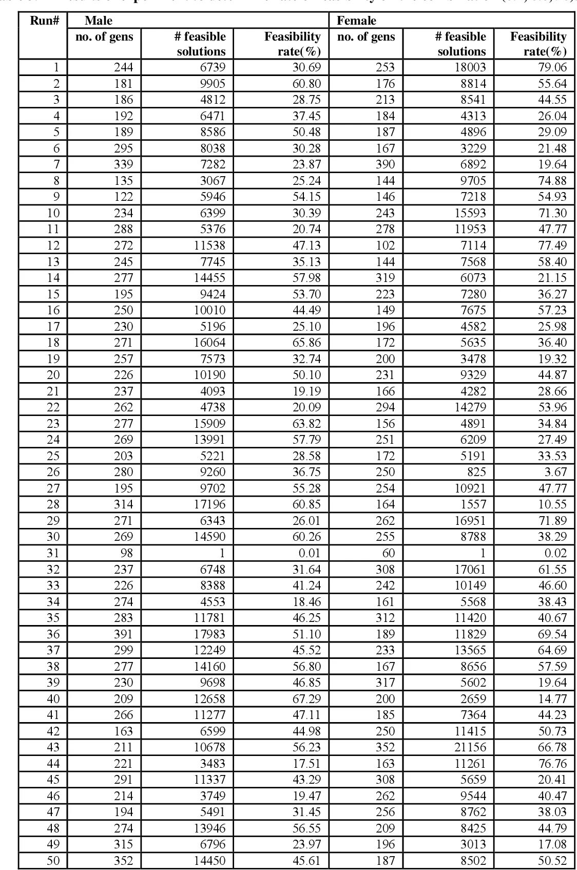 Потребительские расходы c. Потребительские расходы в Индии. Расходы Италии. Потребительские расходы в Японии и Германии. Потребительские расходы Мексики 2021.