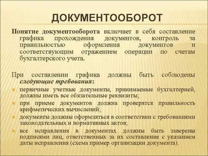 Термин документ означает