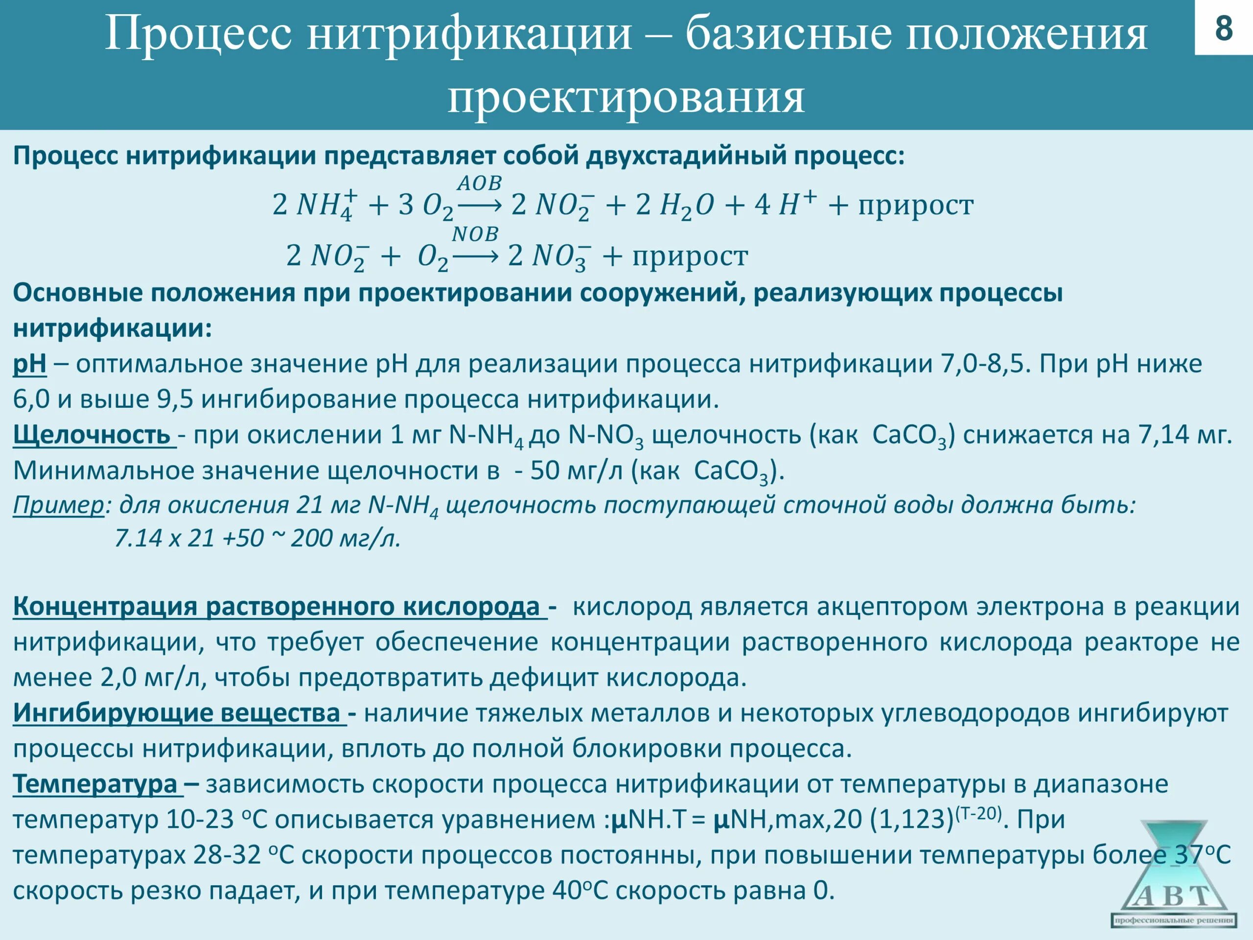 Конечным продуктом нитрификации являются. Процесс нитрификации. нитрификация схема. реакция нитрификации. нитрификация формула.