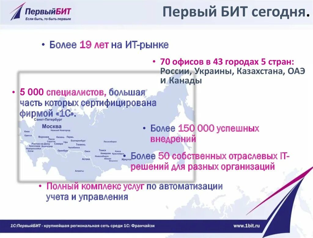 Первый бит. 1 Бит это. Первый бит лого. Первый бит СПБ.