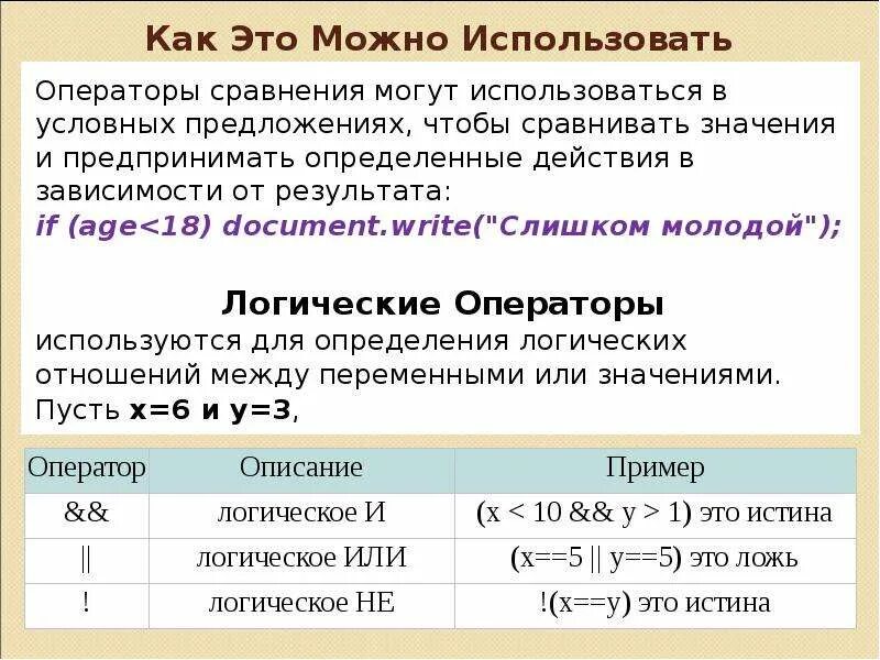 Операторы сравнения. Операторы сравнения в программировании. Оператор сравнения значений. 14.Операторы сравнения и логические операторы..