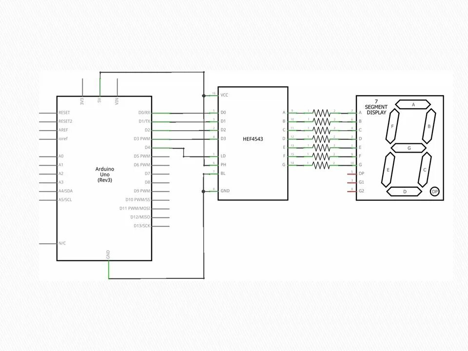 Segmented display. Segmented display