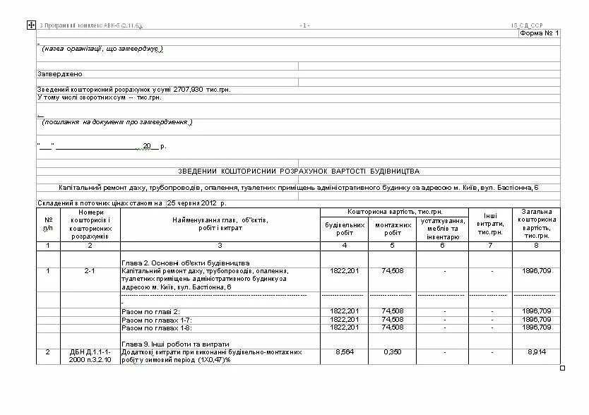 Состав сводного сметного расчета по главам. Сводный сметный расчет. сводный сметный расчет форма. разделы сводного сметного расчета. сводный сметный расчет пример.
