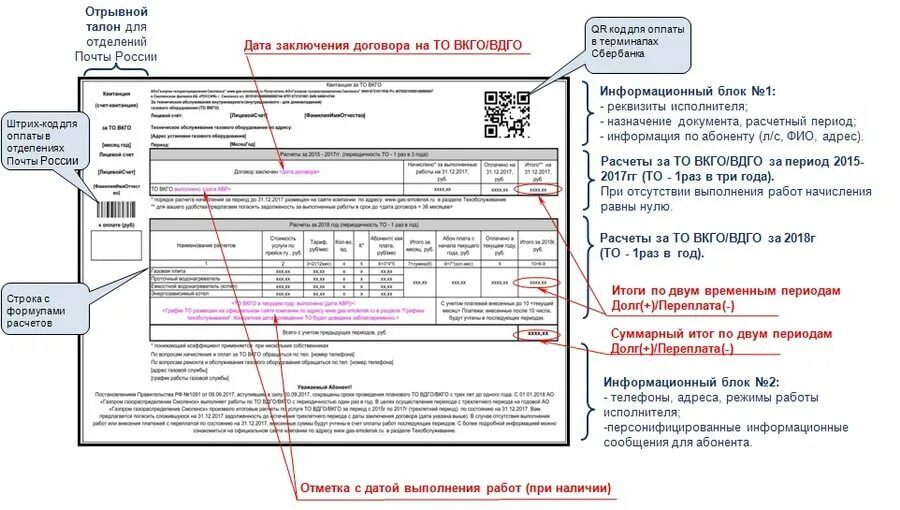 Вдго в платежке. Квитанции за то вдго/вкго. квитанция за обслуживание газового оборудования. квитанция за техническое обслуживание. то вкго в квитанции что это такое.