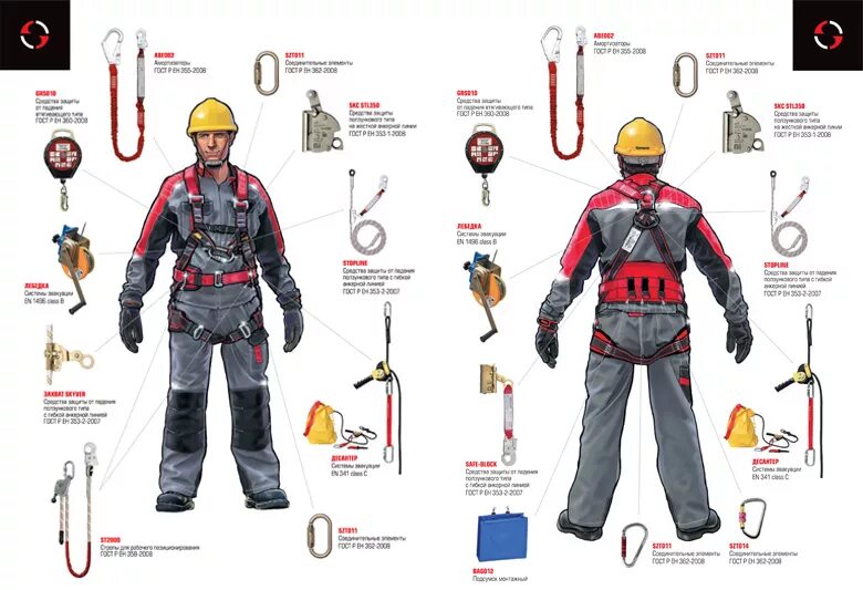 Инженер по обеспечению безопасности. СИЗ для работы на высоте. Сих при работе намвысоте. Средства индивидуальной защиты от падения с высоты. СИЗ при работе на высоте.