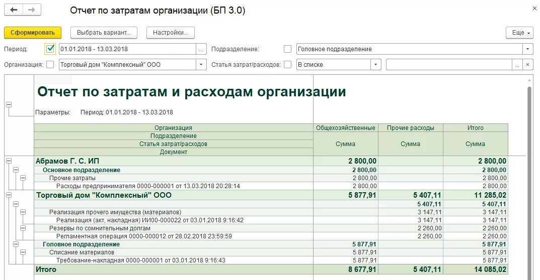 Отчет по затратам. Расход фирмы отчет. Отчет по затратам предприятия. Отчет по расходам для организации.