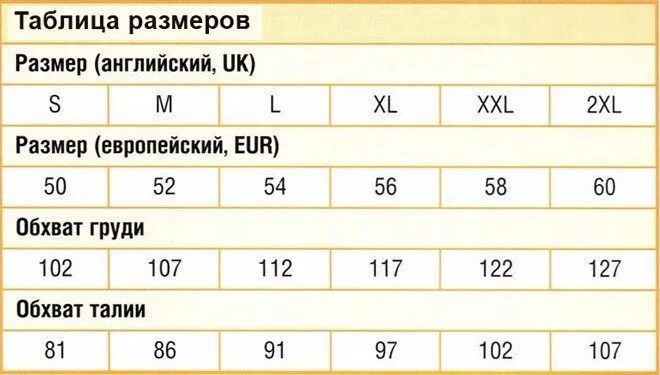 Мужской 54 размер на англ. Британский размер 40. Размеры на английском. Таблица размера Австрии. Размеры мужских водолазок