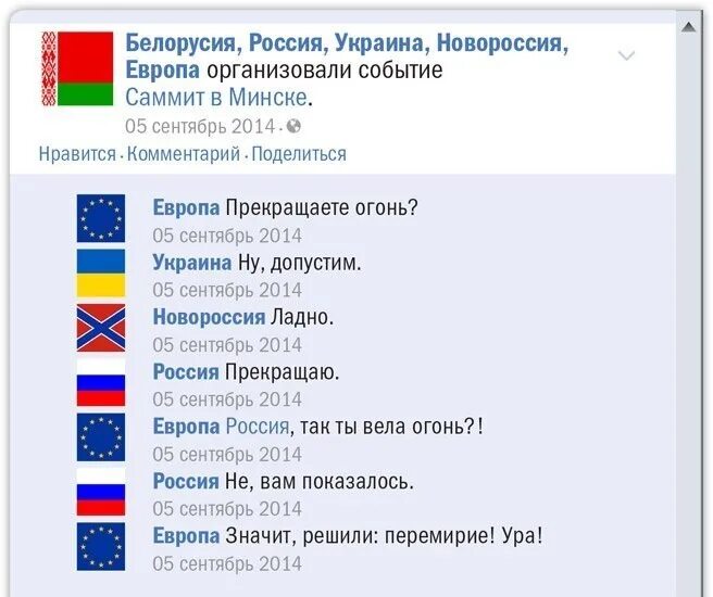 Страны за Украину. Страны которые за Украину. Какие страны ща Украину. Список стран кто поддерживают Украину.