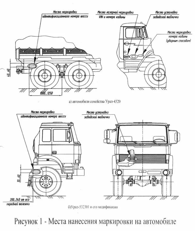 Рама газ 66. Схема трансмиссии урал некст. Номер шасси рамы автомобиля урал 4320. Где находится шасси. Шасси урал 4320 снизу.