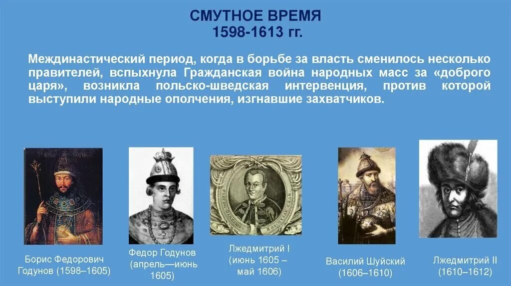 1613 года ознаменовал завершение. Смута в России 1603-1613. Правители во время смуты. Герои смуты. Правителоисмутного времени.
