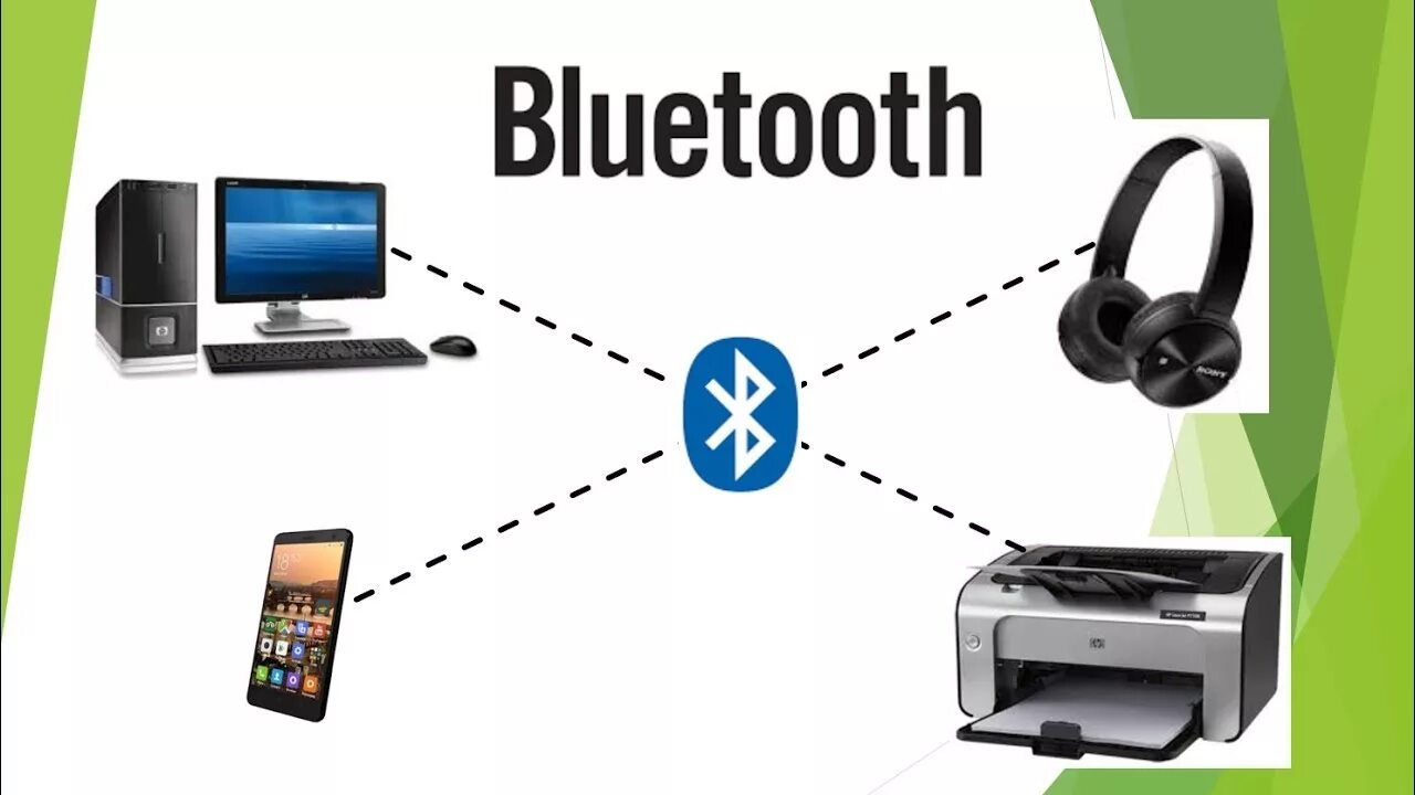 Технология Bluetooth. Беспроводные технологии блютуз. Беспроводная технология Bluetooth. Беспроводная связь – Bluetooth.