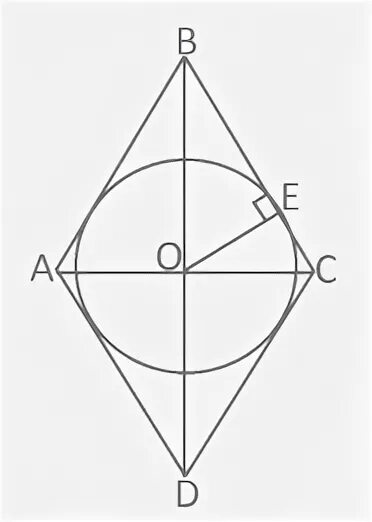 В ромб вписана окружность точка касания. Окружность вписанная в ромб. Окружногстьвписанная ромб. Окружность в писаная в ромб. Ромб ВП санный в окружность.