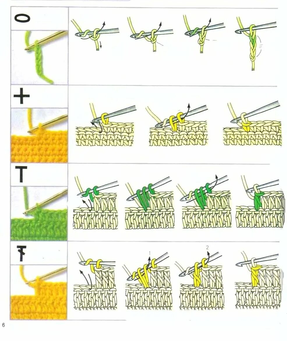 1 урок вязания. Учусь вязать крючком для начинающих пошагово. Как вязать крючком для начинающих пошагово схемы. Как вязать крючком для начинающих пошагово схемы фото. Вязка крючком для начинающих схемы.