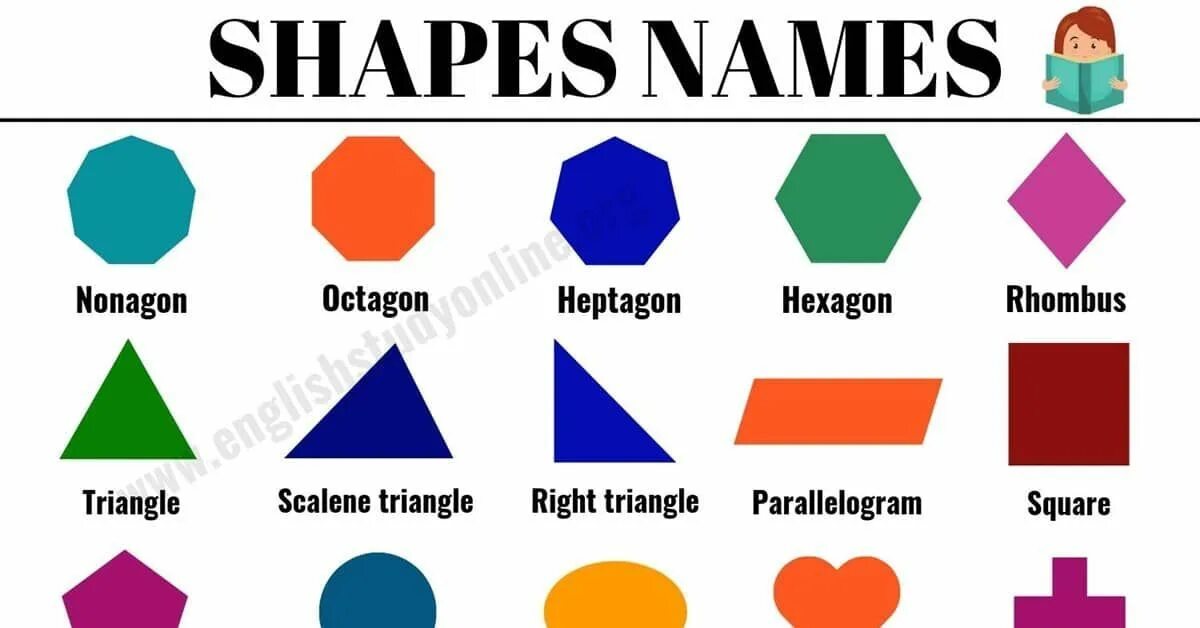 Shapes names. Геометрические фигуры на английском. Геометрические фигуры на английском языке для детей. Shapes in English.