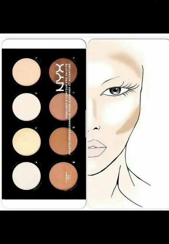 Сухой корректор. Сухой корректор nyx. сухой консилер никс. сухой корректор для лица. схема нанесения палетки.