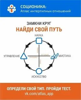 Система из 12 событий