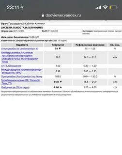 Исследование системы гемостаза