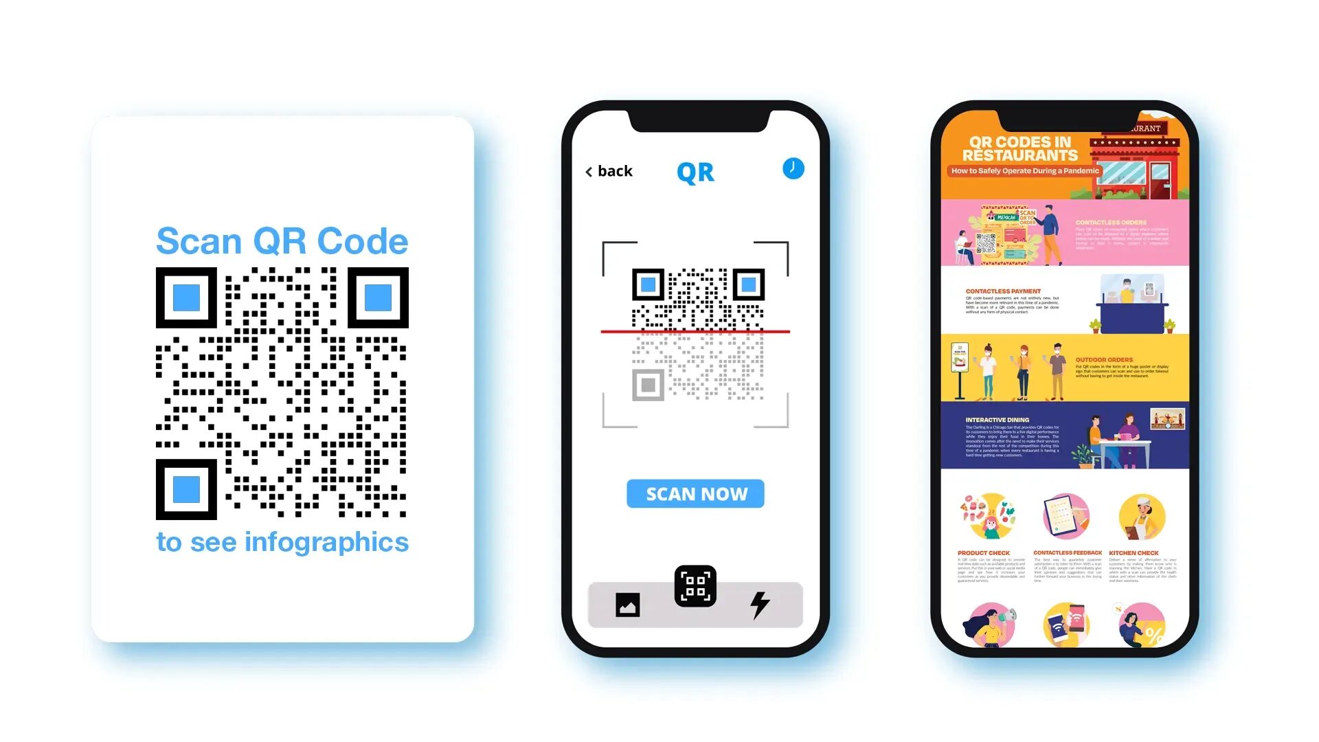 QR код. QR код андроид. Отсканировать QR. QR код maker. Добавить по qr коду телеграмм