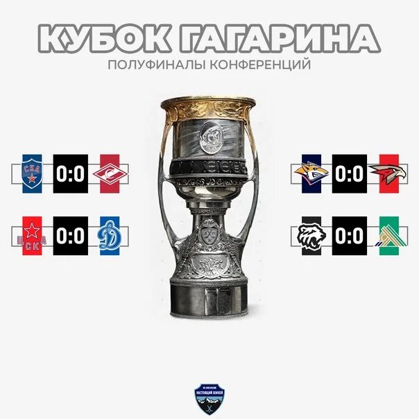 Полуфинал Кубка Гагарина. Кубок Гагарина 2021-2022. Кубок Западной конференции КХЛ. Кубок Гагарина КХЛ лого.