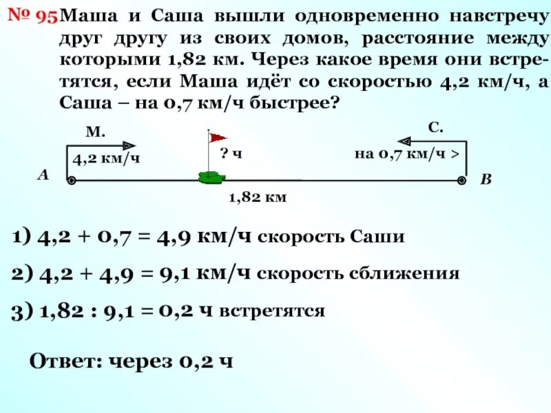 Из двух домов навстречу друг. Скорость сближения навстречу друг другу. Задачи на сближение навстречу друг другу. Вышли одновременно навстречу друг. Скорость сближения при движении навстречу друг другу.