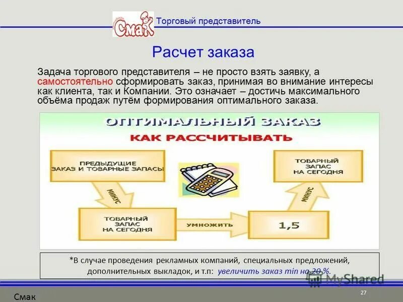 Как работает торговый представитель. Как работает торговый представитель