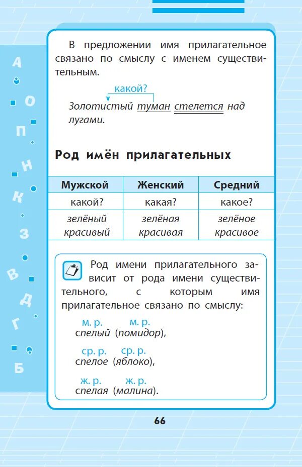 Айрис-пресс справочник в таблицах 1-4 классы. Русский язык в таблицах и схемах 1-4. Таблицы с правилами по русскому языку. Русский язык в правилах и таблицах 1-4 классы. Русский язык 1 4 класс в схемах.