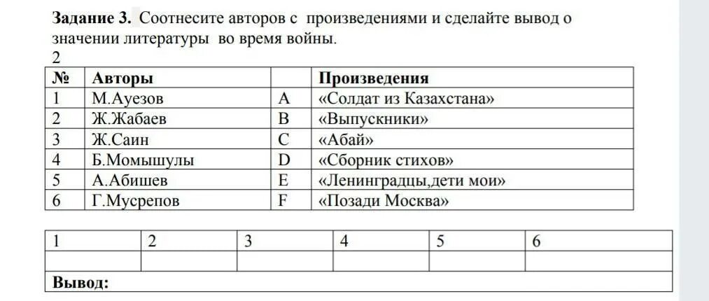 Соотнесите имена и произведения. Соотнесите автора и произведение. Соотнесите авторов и их произведения. Соотнеси писателей, произведения:. Соотнесите автора и произведение 7 класс.