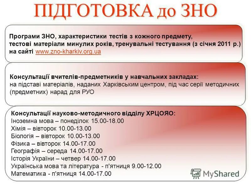 зно расшифровка диагноза. что такое зно в онкологии. зно правой молочной железы. профилактика зно. пример диагноза зно.