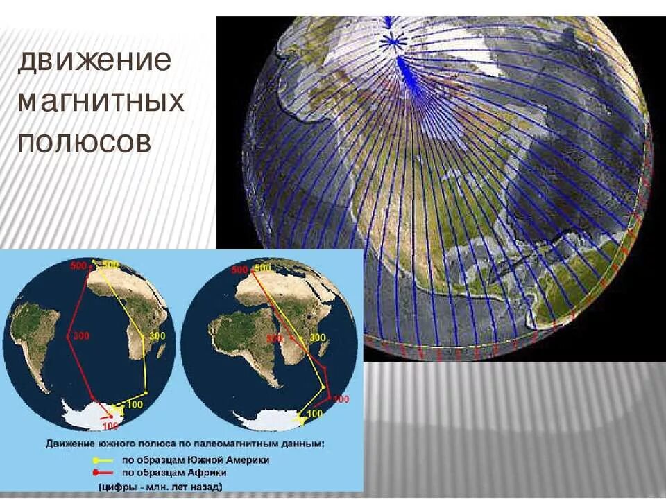 Северный и Южный магнитный полюс земли. Расположение магнитных и географических полюсов земли. Магнитные полюса. Движение полюса. Как пользуясь компасом определить расположение магнитных полюсов