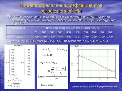 Методы в зависимости от расчета