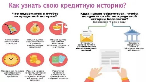 Как понять 20