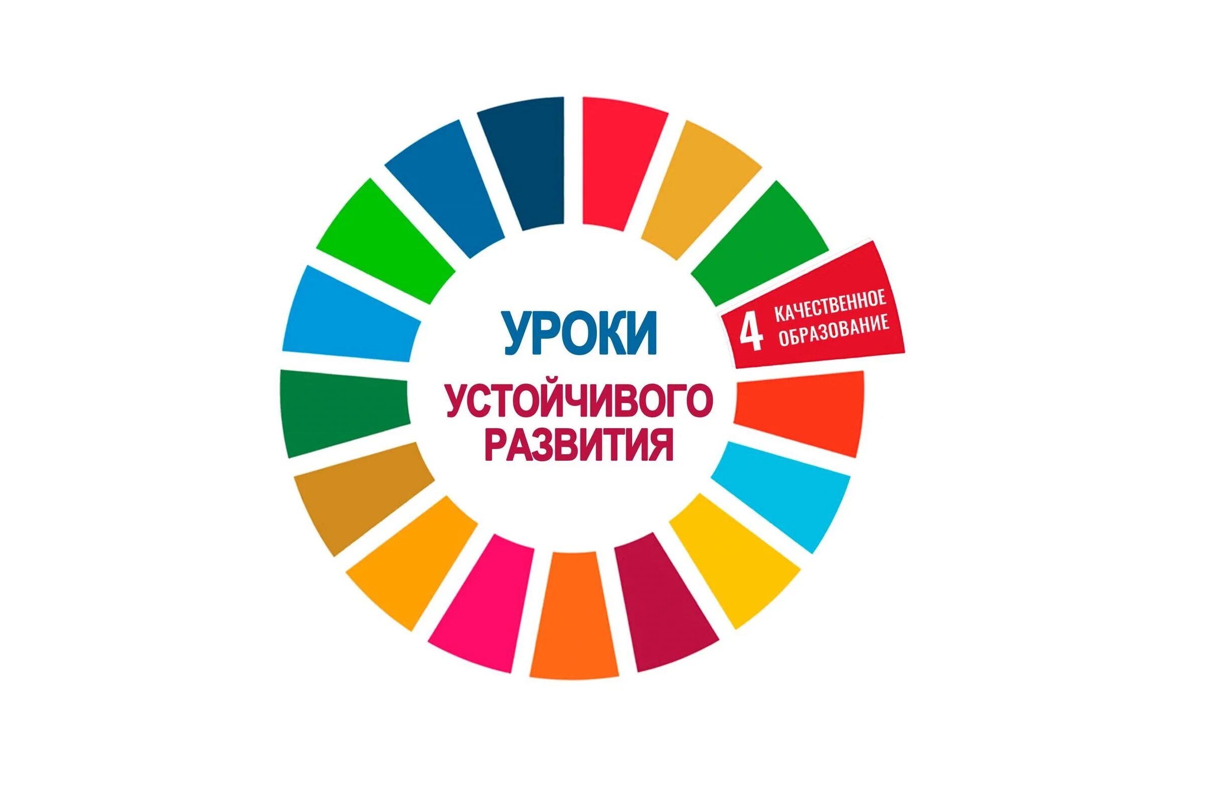 устойчивое развитие. проекты устойчивого развития. уроки устойчивого развития. концепция устойчивого развития 1968. уроки устойчивого развития.