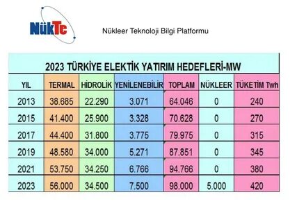 Турция 2023 отзывы