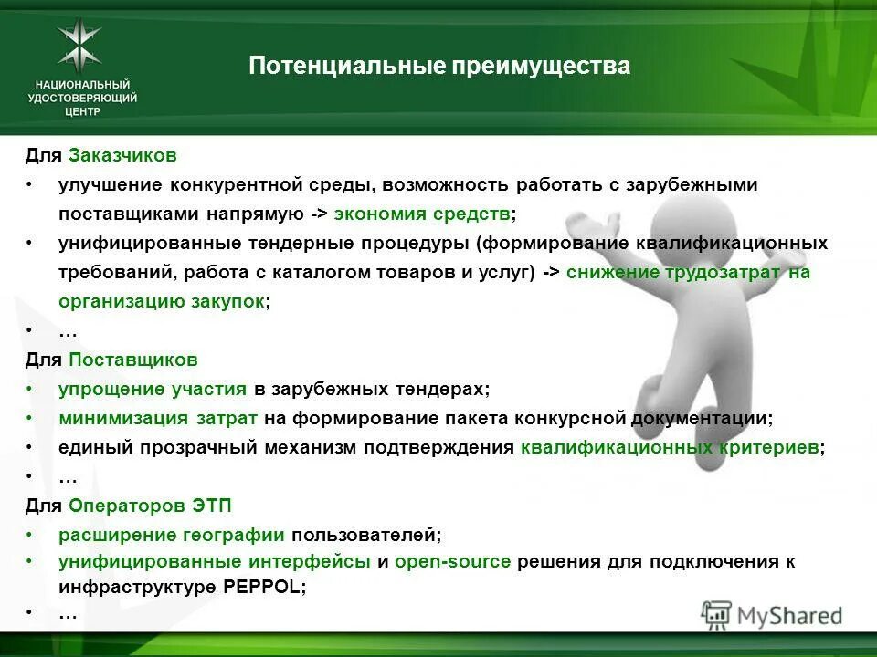 преимущества для заказчика