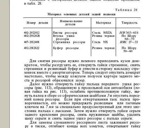 Марка стали рессоры. Марка стали на рессорах москвича. автомобильная рессора марка стали. пружинные стали марки. марка стали для полуосей автомобиля.
