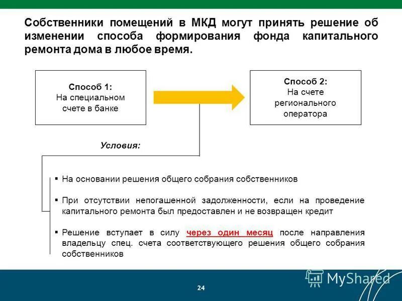 принятие решений в многоквартирном доме. принятие решений в многоквартирном доме. собрание собственников жилья в мкд принятие решений. количество голосов собственников жилья. как установить шлагбаум на придомовой территории.