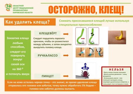 Профилактика учебник