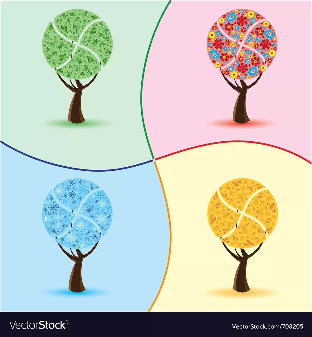 Детское лото времена года. Игра "ассоциации". Изображения времен года для детей. Изображения времен года для детей. Время года ассоциации.