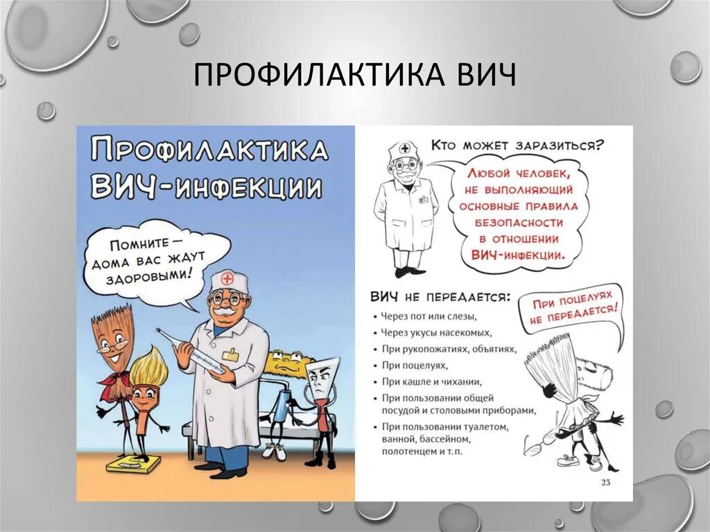 Профилактика спид инфекции. Профилактика ВИЧ. Профилактика ВИЧ инфекции. СПИД профилактика СПИДА. Меры профилактики против заболевания СПИДОМ.