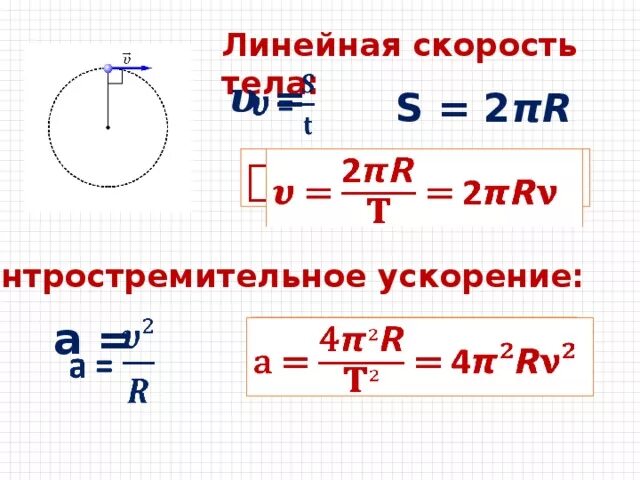 Линейная скорость единицы