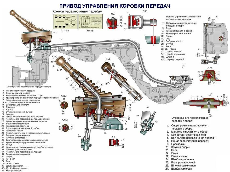 Как должны производиться переключения. Привод переключения передач КПП 154 КАМАЗ. Кулиса КАМАЗ евро 2 схема КПП 154. Переключатель КПП КАМАЗ 5320. Схема кулисы КПП КАМАЗ 6520.