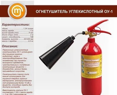 Технические характеристики углекислотного огнетушителя