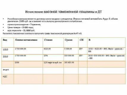 47 графа