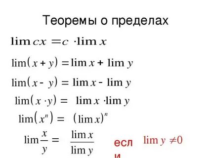 Предел lim f x функции