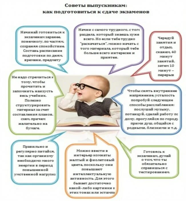 Рекомендации егэ. Советы психолога при подготовке к гиа памятки. психологическая подготовка к экзаменам памятка. памятка психологическая готовность к экзаменам. рекомендации психолога по подготовке к экзаменам.