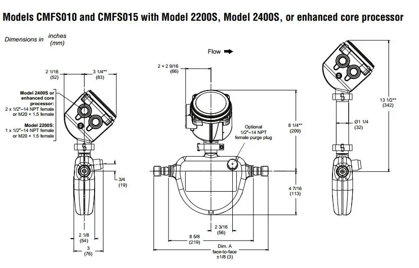 F 200 s. Расходомер Micro Motion f300. Расходомер Micro Motion f100s/2700. Micro Motion CMF 300. Расходомер кориолисовый массовый Micro Motion cmf300.