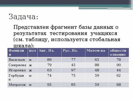 Стобальный