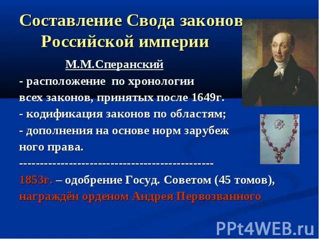 Дополнение к своду. М М Сперанский кодификация законов. Принятие нового свода законов Российской империи при Николае 1. Кодификация законов Российской империи. Составление свода законов Российской империи.